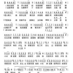 小姐姐伤感歌曲大全歌词,小姐姐伤感歌曲大全歌词解析